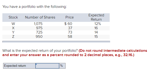 You have a portfolio with the following:
Expected
Return
Stock
Number of Shares
Price
W
$ 60
1,075
975
12%
37
16
Y
725
73
14
950
58
15
What is the expected return of your portfolio? (Do not round intermediate calculations
and enter your answer as a percent rounded to 2 decimal places, e.g., 32.16.)
Expected return
%
