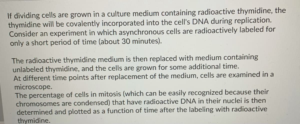 If dividing cells are grown in a culture medium containing radioactive thymidine, the
thymidine will be covalently incorporated into the cell's DNA during replication.
Consider an experiment in which asynchronous cells are radioactively labeled for
only a short period of time (about 30 minutes).
The radioactive thymidine medium is then replaced with medium containing
unlabeled thymidine, and the cells are grown for some additional time.
At different time points after replacement of the medium, cells are examined in a
microscope.
The percentage of cells in mitosis (which can be easily recognized because their
chromosomes are condensed) that have radioactive DNA in their nuclei is then
determined and plotted as a function of time after the labeling with radioactive
thymidine.
