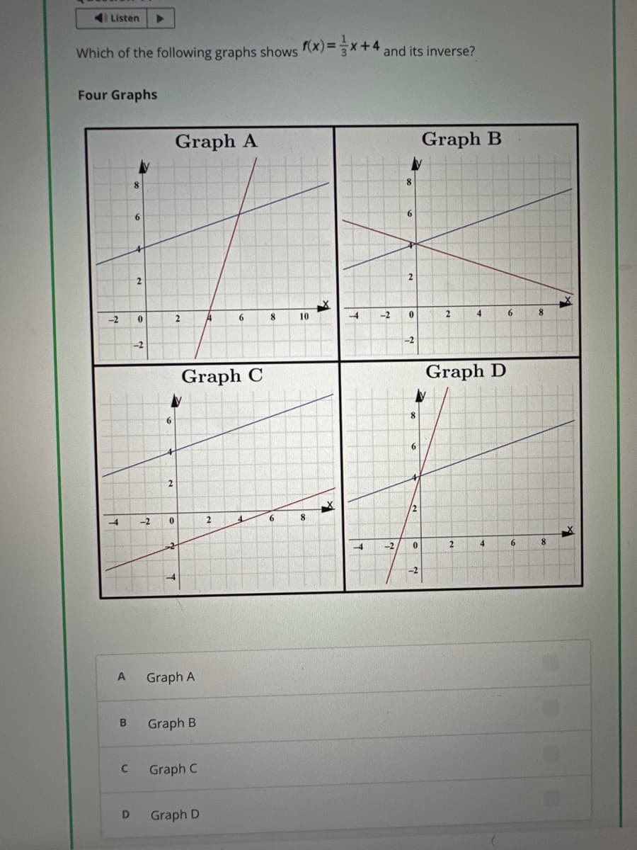 Listen
Which of the following graphs shows f(x)=3x+4 and its inverse?
Four Graphs
Graph A
Graph B
6
2
6
2
-2
0
2
6
8
10
4
-2
0
2
4
6
8
-2
-2
Graph C
-2
0
2
4
6
8
4
A
Graph A
B
Graph B
C
Graph C
D
Graph D
y
8
6
12
Graph D
4
-2
0
2
4
6
8
-2