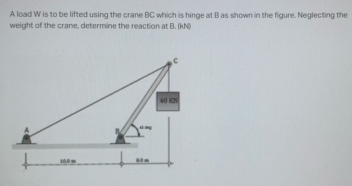 A load W is to be lifted using the crane BC which is hinge at B as shown in the figure. Neglecting the
weight of the crane, determine the reaction at B. (kN)
40 KN
45 deg
10.0 m
