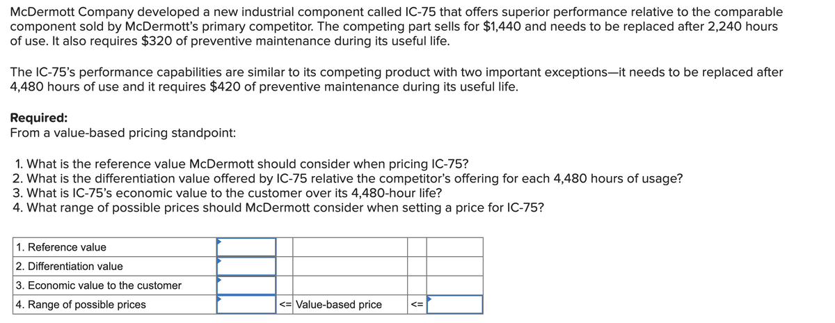 McDermott Company developed a new industrial component called IC-75 that offers superior performance relative to the comparable
component sold by McDermott's primary competitor. The competing part sells for $1,440 and needs to be replaced after 2,240 hours
of use. It also requires $320 of preventive maintenance during its useful life.
The IC-75's performance capabilities are similar to its competing product with two important exceptions-it needs to be replaced after
4,480 hours of use and it requires $420 of preventive maintenance during its useful life.
Required:
From a value-based pricing standpoint:
1. What is the reference value McDermott should consider when pricing IC-75?
2. What is the differentiation value offered by IC-75 relative the competitor's offering for each 4,480 hours of usage?
3. What is IC-75's economic value to the customer over its 4,480-hour life?
4. What range of possible prices should McDermott consider when setting a price for IC-75?
1. Reference value
2. Differentiation value
3. Economic value to the customer
4. Range of possible prices
<= Value-based price
<=