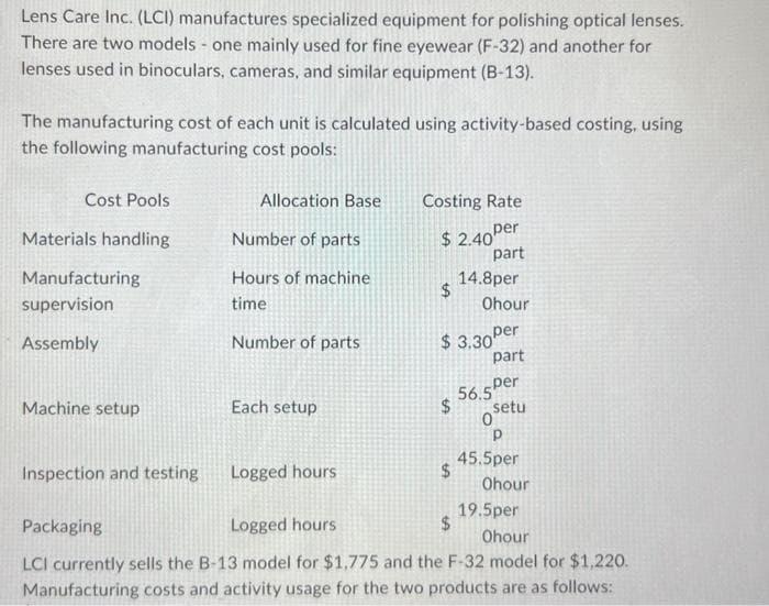 Lens Care Inc. (LCI) manufactures specialized equipment for polishing optical lenses.
There are two models - one mainly used for fine eyewear (F-32) and another for
lenses used in binoculars, cameras, and similar equipment (B-13).
The manufacturing cost of each unit is calculated using activity-based costing, using
the following manufacturing cost pools:
Cost Pools
Materials handling
Manufacturing
supervision
Assembly
Machine setup
Inspection and testing
Allocation Base
Number of parts
Hours of machine
time
Number of parts
Each setup
Logged hours
Costing Rate
$2.40 Per
part
$
$
14.8per
$ 3.30 Per
part
$
Ohour
56.5 Per
setu
0
45.5per
Ohour
19.5per
Packaging
Logged hours
$
Ohour
LCI currently sells the B-13 model for $1,775 and the F-32 model for $1,220.
Manufacturing costs and activity usage for the two products are as follows: