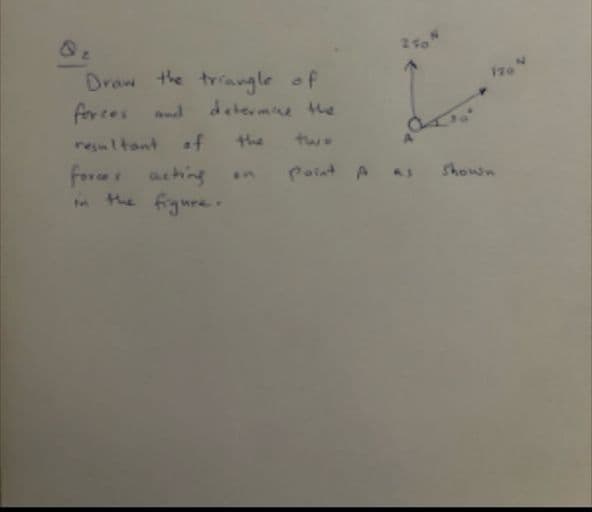 2 fo
120
Draw the triangle of
frces and determine he
two
resultant f the
shown
fore aching
n the figure.
Poiat A
