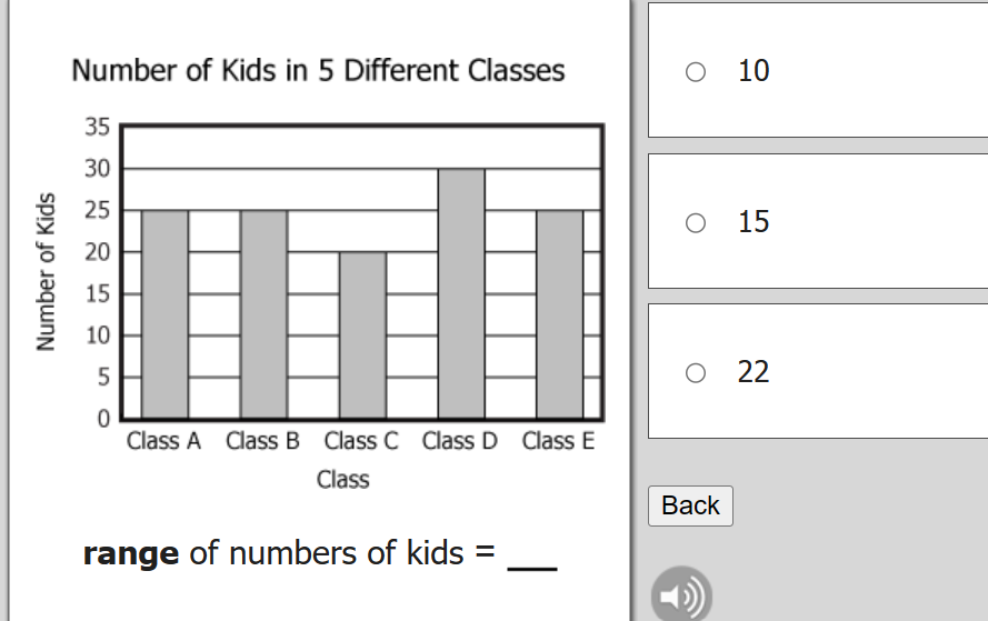 Number of Kids
Number of Kids in 5 Different Classes
35
30
25
20
15
10
5
0
H
Class A Class B Class C Class D Class E
Class
range of numbers of kids =
Back
10
15
22