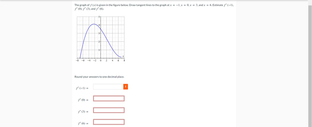 The graph of f(x) is given in the figure below. Draw tangent lines to the graph at x = -1, x = 0, x = 3, and x = 6. Estimate ƒ' (−1),
ƒ' (0), ƒ' (3), and ƒ' (6).
3-
A
2
1
-4 -2
0 2
-8
-6
ƒ' (-1) =
Round your answers to one decimal place.
ƒ' (0) =
ƒ' (3):
X
ƒ' (6) =
4 6 8
!