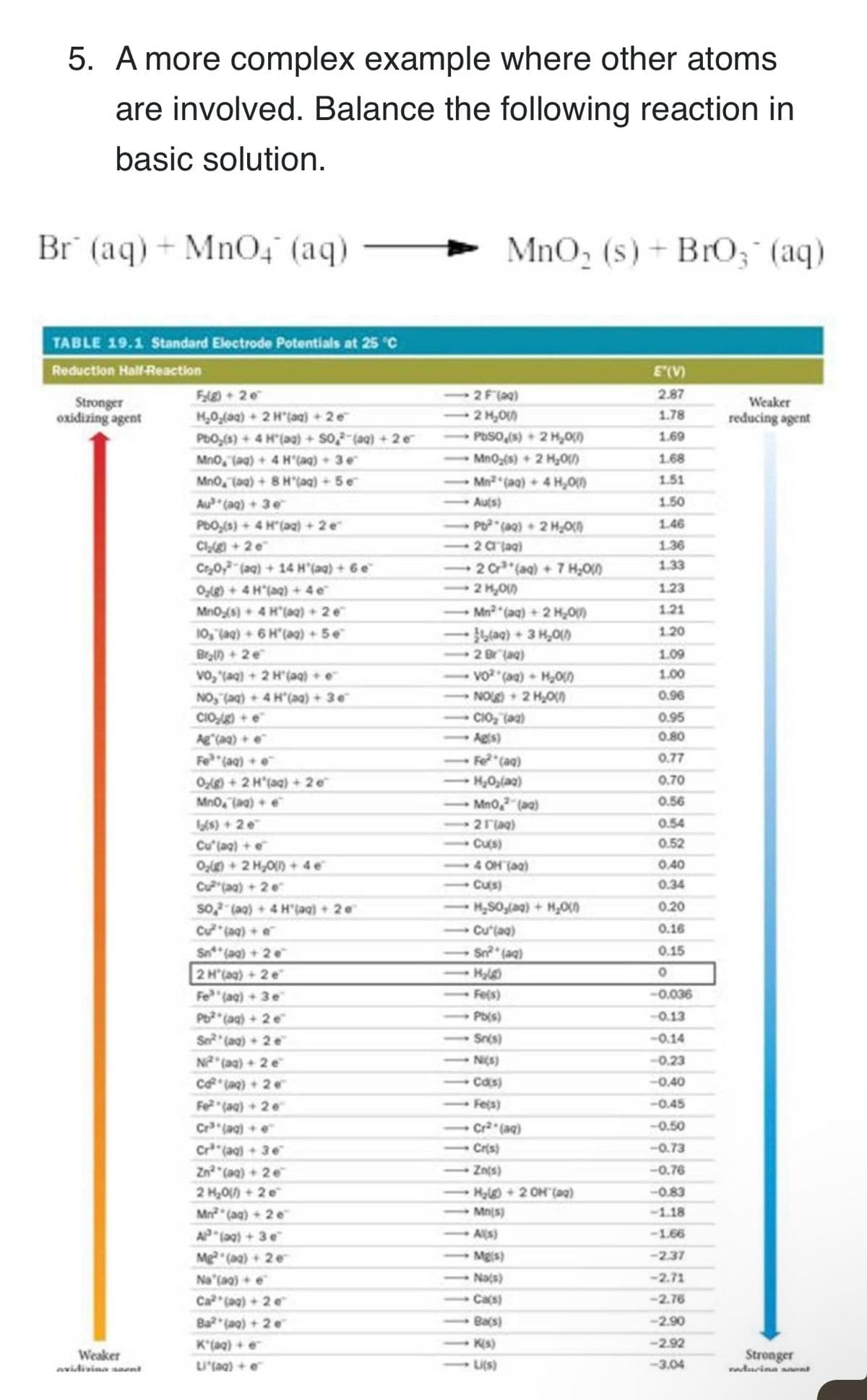 5. A more complex example where other atoms
are involved. Balance the following reaction in
basic solution.
r (aq) + MnO4 (aq)
MnO, (s)+ BrO;" (aq)
TABLE 19.1 Standard Electrode Potentials at 25 °C
Reduction Half-Reaction
E'(V)
F + 20
H,0,(aq) + 2 H(aq)+2 e
2F(aq)
2.87
Stronger
oxidizing agent
Weaker
2 H,0
- PBSO (s) +2 H,0)
-Mn0(s)+ 2 H,0)
Mn (aq) 4 H,O)
- Auts)
1.78
reducing agent
PO,(s) + 4 H"(ag) + S0,2-(aq) + 2 e
1.69
Mno, (aq)+ 4 H'(aq) 3 e
Mno, (aa) + 8 H (aq)+5 e
Au (aq)+3e
PbO,(s)+ 4 H(aa) + 2 e
Cl,(g) + 2 e"
1.68
1.51
1.50
1.46
- P (ag) + 2 HO
- 2a(aq)
1.36
1.33
Cr0, (aq) + 14 H'(ag) + 6 e
0+ 4 H (aq) + 4 e
MnO(s)+4 H'(aq) +2 e
10, (aq) 6 H'(aq) + 5e
Br+2e
vo, (aq) + 2 H'(aq) + e
NO, (aq) + 4 H°(aq) + 3e
CIO+e
2 C"(aq) + 7 H,On
- 2 H,O1)
1.23
Mn (aq) + 2 HyOV)
121
ulae) + 3 H,0()
2 Br (ag)
- vo"(aq) +H,00
- NO + 2 H,O0
- CIO, (aa)
- Agis)
1.20
1.09
1.00
0.96
0.95
Ag"(aa) + e
0.80
Fe (aq) +
O+2 H'(aq)+2e
- Fe*(aq)
0.77
- H,O,(ag)
0.70
Mn0, Taa) + e
Mn0 (aa)
0.56
8) + 2 e
52r(ag)
0.54
Cu'(ag) + e
Cucs)
0.52
O + 2 H,O) + 4e
Cu (aa)+2e
0.40
- Cus)
(be).HO
0.34
- HSO,(ag) + H,00
0.20
so (ao) + 4 H"(aq) + 2 e
Cư* (aq) +e
- Cu'(aa)
0.16
Sn** (ag) + 2 e
S (aq)
0.15
2 H'(ag)+2 e
Fe (ag)+3e
Pb (aq)+2 e
Sn (aq) +2 e
N (aq)+2 e
C (ag)+2 e
Fe (aq) +2e
Cr (ag)+e
Cr"(aq)+3e
Zn (aq)+2 e
2 H,O+2e
Mn (aq)+2 e
AP (ag)+3e
Mg (aq) +2 e
Na (ao)+ e
Ca (ag)+2 e
-Hyl
- Fe(s)
-0.036
- Pb(s)
-0.13
- Snis)
-0.14
- N(s)
-0.23
- Cas)
-0.40
- Fes)
-0.45
- Cr* (ag)
-0.50
- Cris)
--0.73
Znts)
-0.76
- Hyl + 2 0H (aq)
-0.83
Mn(s)
-1.18
- AlS)
-1.66
- Mgis)
-2.37
- Nas)
-2.71
- Cas)
-2.76
Ba (ag) + 2 e
- Ba(s)
-2.90
K (aq) + e
- KIS)
-2.92
Weaker
Stronger
vaducina aannt
avidirina saant
U'lag) +e
U(s)
-3.04
