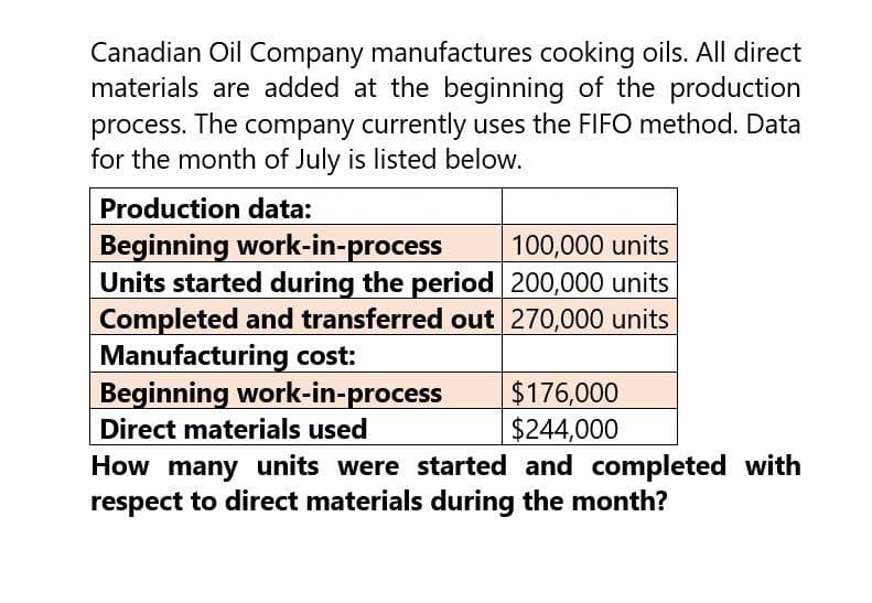 Canadian Oil Company manufactures cooking oils. All direct
materials are added at the beginning of the production
process. The company currently uses the FIFO method. Data
for the month of July is listed below.
Production data:
Beginning work-in-process
Units started during the period
100,000 units
200,000 units
Completed and transferred out 270,000 units
Manufacturing cost:
Beginning work-in-process
Direct materials used
$176,000
$244,000
How many units were started and completed with
respect to direct materials during the month?