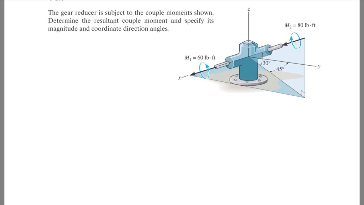 The gear reducer is subject to the couple moments shown.
Determine the resultant couple moment and specify its
magnitude and coordinate direction angles.
M₁ = 60 lb-ft
30°
M₂ = 80 lb-ft
45°