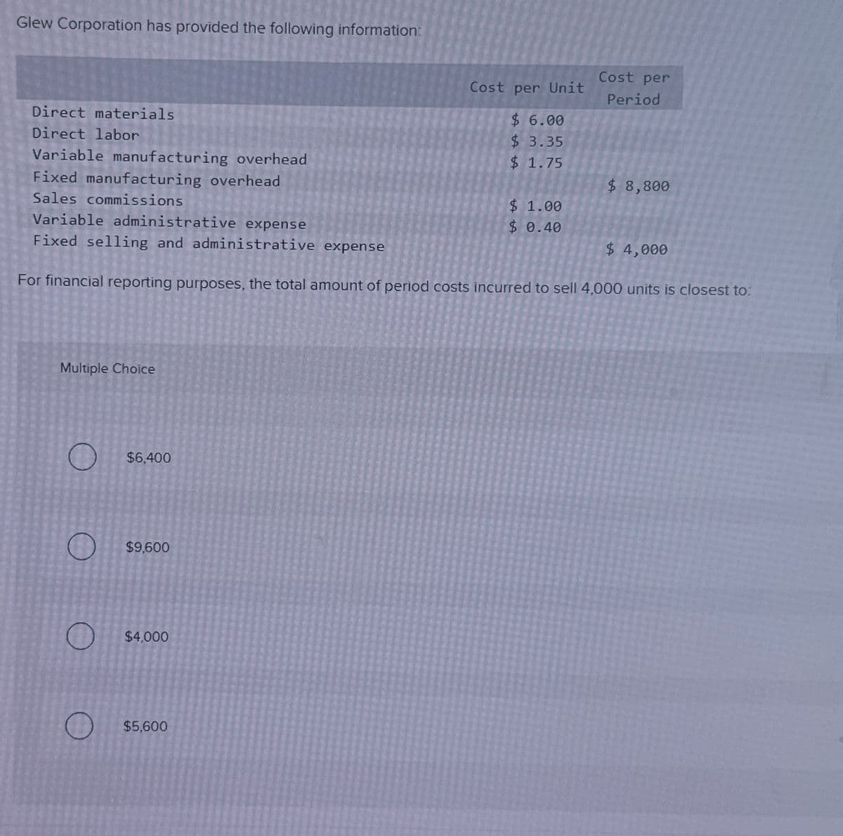 Glew Corporation has provided the following information:
Direct materials
Direct labor
Variable manufacturing overhead
Fixed manufacturing overhead
Sales commissions
Variable administrative expense
Fixed selling and administrative expense
Cost per
Cost per Unit
Period
$ 6.00
$ 3.35
$ 1.75
$ 8,800
$ 1.00
$ 0.40
$ 4,000
For financial reporting purposes, the total amount of period costs incurred to sell 4,000 units is closest to:
Multiple Choice
$6,400
$9,600
$4,000
$5,600