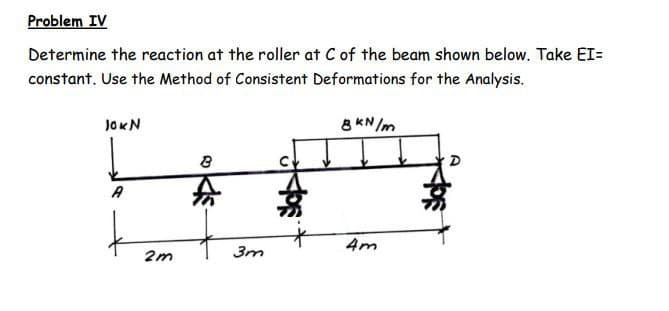 Problem IV
Determine the reaction at the roller at C of the beam shown below. Take EI=
constant, Use the Method of Consistent Deformations for the Analysis.
JOKN
8 KN /m
D
A
4m
2m
3m
