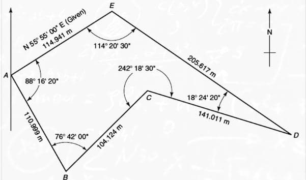 E
N 55° 55' 00" E (Given)
114.941 m
114° 20' 30"
205.617 m
242° 18' 30".
88° 16' 20"
18° 24' 20",
141.011 m
76° 42' 00"
104.124 m
110.999 m
