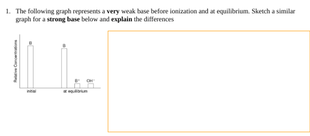 1. The following graph represents a very weak base before ionization and at equilibrium. Sketch a similar
graph for a strong base below and explain the differences
Relative Concentrations
initial
Bº OH
at equilibrium