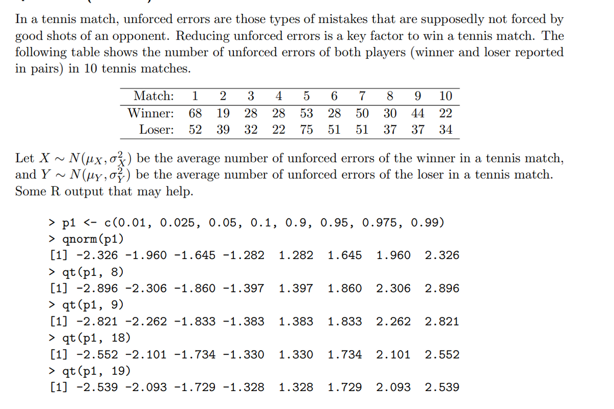 In a tennis match, unforced errors are those types of mistakes that are supposedly not forced by
good shots of an opponent. Reducing unforced errors is a key factor to win a tennis match. The
following table shows the number of unforced errors of both players (winner and loser reported
in pairs) in 10 tennis matches.
Match:
1
3
4
6.
7
8.
9.
10
Winner:
68
19
28
28
53
28
50
30
44
22
Loser:
52
39
32
22
75
51
51
37
37
34
N (ux,o) be the average number of unforced errors of the winner in a tennis match,
- N(µy,o) be the average number of unforced errors of the loser in a tennis match.
Let X
and Y
Some R output that may help.
> р1 <- с(0.01, 0.025, 0.05, 0.1, 0.9, 0.95, 0.975, 0.99)
> qnorm(p1)
[1] -2.326 -1.960 -1.645 -1.282
1.282
1.645
1.960
2.326
> qt (p1, 8)
[1] -2.896 -2.306 -1.860 -1.397
1.397
1.860
2.306
2.896
> qt (p1, 9)
[1] -2.821 -2.262 -1.833 -1.383
> qt (p1, 18)
1.383
1.833
2.262
2.821
[1] -2.552 -2.101 -1.734 -1.330
1.330
1.734
2.101
2.552
> qt (p1, 19)
[1] -2.539 -2.093 -1.729 -1.328
1.328
1.729
2.093
2.539
