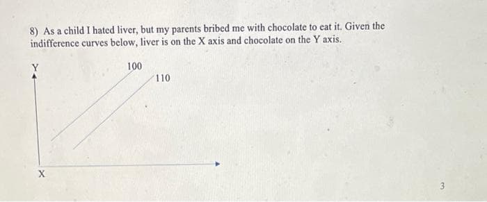 8) As a child I hated liver, but my parents bribed me with chocolate to eat it. Given the
indifference curves below, liver is on the X axis and chocolate on the Y axis.
100
110
m