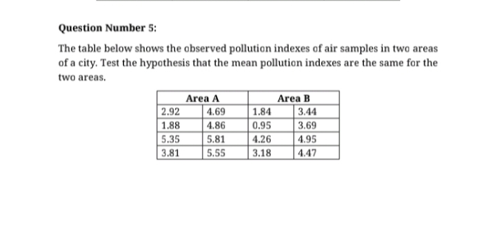 The table below shows the observed pollution indexes of air samples in two areas
of a city. Test the hypothesis that the mean pollution indexes are the same for the
two areas.
Area B
1.84
3.44
0,95
Area A
2.92
4.69
1.88
4.86
3.69
5.35
5.81
4.26
4.95
3.81
5.55
3.18
4.47
