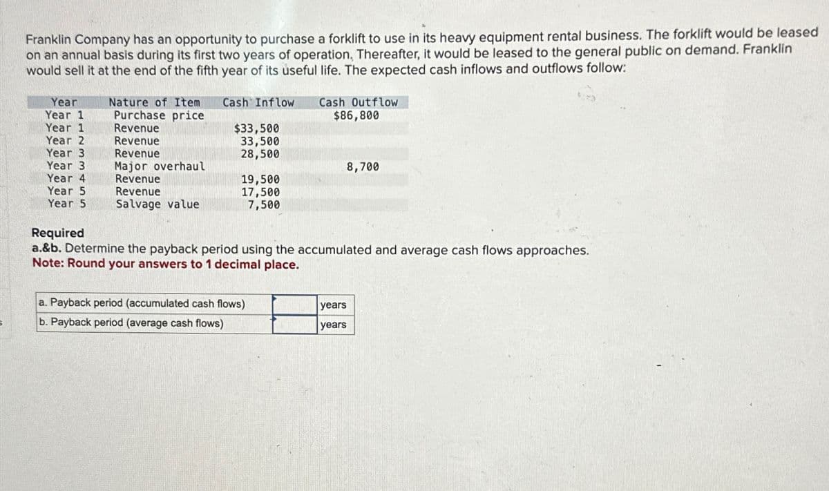 Franklin Company has an opportunity to purchase a forklift to use in its heavy equipment rental business. The forklift would be leased
on an annual basis during its first two years of operation, Thereafter, it would be leased to the general public on demand. Franklin
would sell it at the end of the fifth year of its useful life. The expected cash inflows and outflows follow:
Year
Year 1
Nature of Item
Cash Inflow Cash Outflow
Purchase price
$86,800
Year 1
Revenue
$33,500
Year 2
Revenue
33,500
Year 3
Revenue
28,500
Year 3
Major overhaul
8,700
Year 4
Revenue
19,500
Year 5
Year 5
Revenue
17,500
Salvage value
7,500
Required
a.&b. Determine the payback period using the accumulated and average cash flows approaches.
Note: Round your answers to 1 decimal place.
a. Payback period (accumulated cash flows)
b. Payback period (average cash flows)
years
years