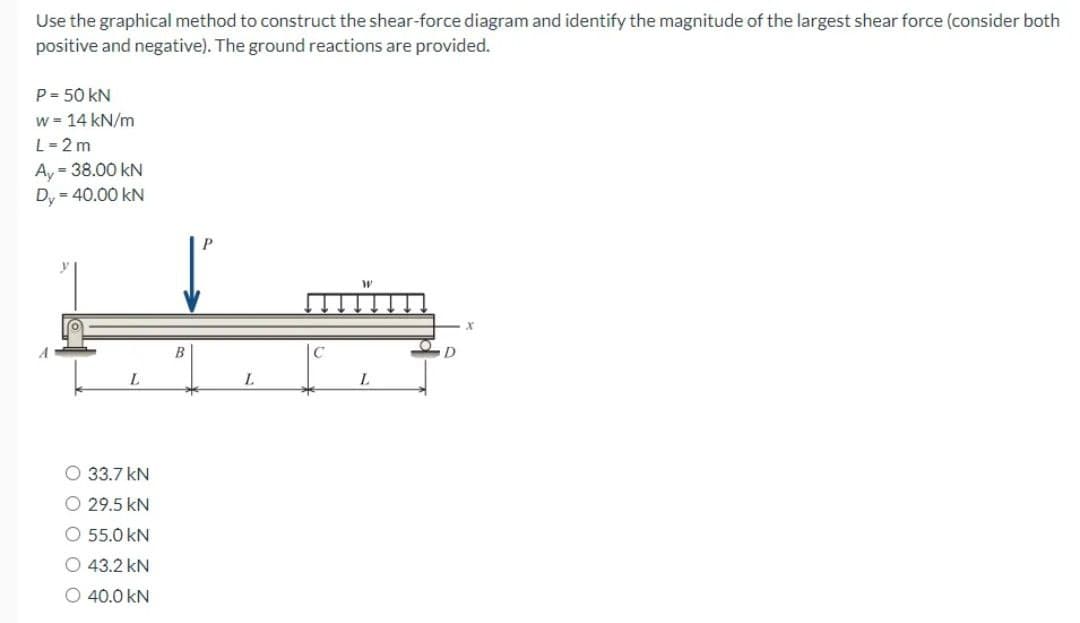 Use the graphical method to construct the shear-force diagram and identify the magnitude of the largest shear force (consider both
positive and negative). The ground reactions are provided.
P = 50 kN
w = 14 kN/m
L = 2m
Ay = 38.00 KN
Dy=40.00 KN
L
O 33.7 kN
O 29.5 KN
O 55.0 KN
43.2 kN
O 40.0 KN
L
W
L