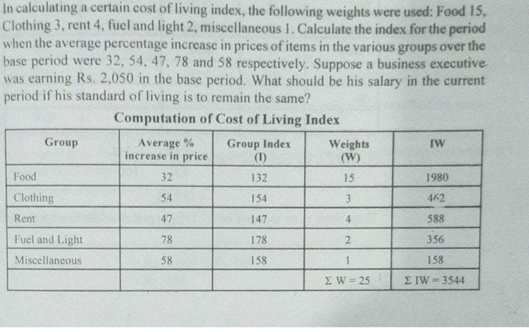 In calculating a certain cost of living index, the following weights were used: Food 15,
Clothing 3, rent 4, fuel and light 2, miscellaneous 1. Calculate the index for the period
when the average percentage increase in prices of items in the various groups over the
base period were 32, 54, 47, 78 and 58 respectively. Suppose a business executive
was earning Rs. 2,050 in the base period. What should be his salary in the current
period if his standard of living is to remain the same?
Computation of Cost of Living Index
Average %
increase in price
Group
Group Index
(I)
IW
Weights
(W)
Food
32
132
15
1980
Clothing
54
154
3
462
Rent
47
147
588
Fuel and Light
78
178
356
Miscellaneous
58
158
1
158
E W= 25
E IW 3544
