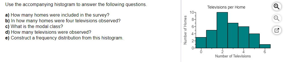 Use the accompanying histogram to answer the following questions.
Televisions per Home
a) How many homes were included in the survey?
b) In how many homes were four televisions observed?
c) What is the modal class?
d) How many televisions were observed?
e) Construct a frequency distribution from this histogram.
Number of Televisions
Number of Homes
