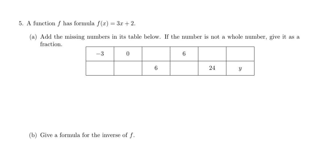 5. A function f has formula f(x) = 3 + 2.
(a) Add the missing numbers in its table below. If the number is not a whole number, give it as a
fraction.
-3
6.
6
24
(b) Give a formula for the inverse of f.
