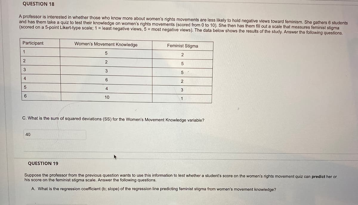 QUESTION 18
A professor is interested in whether those who know more about women's rights movements are less likely to hold negative views toward feminism. She gathers 6 students
and has them take a quiz to test their knowledge on women's rights movements (scored from 0 to 10). She then has them fill out a scale that measures feminist stigma
(scored on a 5-point Likert-type scale; 1 = least negative views, 5 = most negative views). The data below shows the results of the study. Answer the following questions.
Participant
Women's Movement Knowledge
Feminist Stigma
1
5
2
2
3
3
4
6
3
6
10
1
C. What is the sum of squared deviations (SS) for the Women's Movement Knowledge variable?
40
QUESTION 19
Suppose the professor from the previous question wants to use this information to test whether a student's score on the women's rights movement quiz can predict her or
his score on the feminist stigma scale. Answer the following questions.
A. What is the regression coefficient (b; slope) of the regression line predicting feminist stigma from women's movement knowledge?
