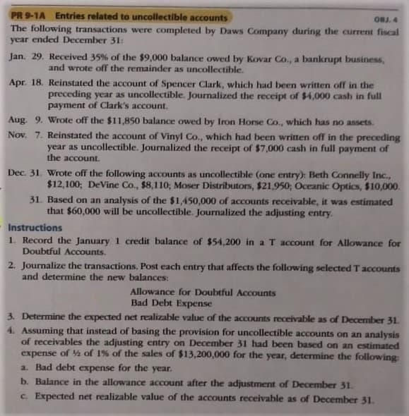 PR 9-1A Entries related to uncollectible accounts
OBJ. 4
The following transactions were completed by Daws Company during the current fiscal
year ended December 31:
Jan. 29. Received 35% of the $9,000 balance owed by Kovar Co., a bankrupt business,
and wrote off the remainder as uncollectible.
Apr. 18. Reinstated the account of Spencer Clark, which had been written off in the
preceding year as uncollectible. Journalized the receipt of $4,000 cash in full
payment of Clark's account.
Aug. 9. Wrote off the $11,850 balance owed by Iron Horse Co., which has no assets.
Nov. 7. Reinstated the account of Vinyl Co., which had been written off in the preceding
year as uncollectible. Journalized the receipt of $7,000 cash in full payment of
the account.
Dec. 31. Wrote off the following accounts as uncollectible (one entry): Beth Connelly Inc.,
$12,100; DeVine Co., $8,110; Moser Distributors, $21,950; Oceanic Optics, $10,000.
31. Based on an analysis of the $1,450,000 of accounts receivable, it was estimated
that $60,000 will be uncollectible. Journalized the adjusting entry.
Instructions
1. Record the January 1 credit balance of $54,200 in a T account for Allowance for
Doubtful Accounts.
2. Journalize the transactions. Post each entry that affects the following selected T accounts
and determine the new balances:
Allowance for Doubtful Accounts
Bad Debt Expense
3. Determine the expected net realizable value of the accounts receivable as of December 31
4. Assuming that instead of basing the provision for uncollectible accounts on an analysis
of receivables the adjusting entry on December 31 had been based on an estimated
expense of % of 1% of the sales of $13,200,000 for the year, determine the following:
a. Bad debt expense for the year.
b. Balance in the allowance account after the adjustment of December 31.
c. Expected net realizable value of the accounts receivable as of December 31.
