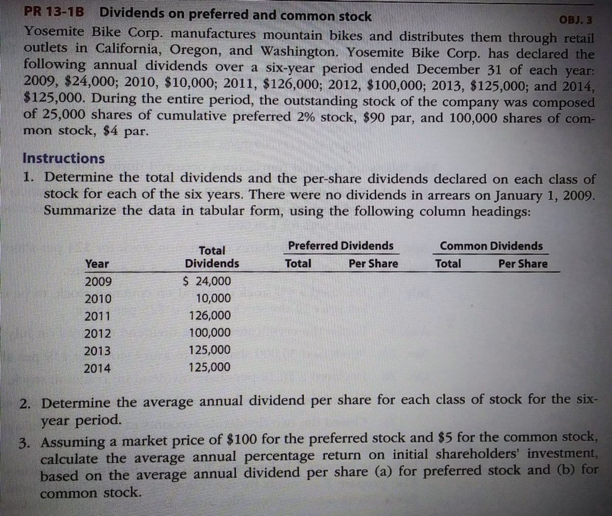 OBJ. 3
PR 13-1B Dividends on preferred and common stock
Yosemite Bike Corp. manufactures mountain bikes and distributes them through retail
outlets in California, Oregon, and Washington. Yosemite Bike Corp. has declared the
following annual dividends over a six-year period ended December 31 of each year:
2009, $24,000; 2010, $10,000; 2011, $126,000; 2012, $100,000; 2013, $125,000; and 2014,
$125,000. During the entire period, the outstanding stock of the company was composed
of 25,000 shares of cumulative preferred 2% stock, $90 par, and 100,000 shares of com-
mon stock, $4 par.
Instructions
1. Determine the total dividends and the per-share dividends declared on each class of
stock for each of the six years. There were no dividends in arrears on January 1, 2009.
Summarize the data in tabular form, using the following column headings:
Year
2009
2010
2011
2012
2013
2014
Total
Dividends
$ 24,000
10,000
126,000
100,000
125,000
125,000
Preferred Dividends
Total
Per Share
Common Dividends
Total
Per Share
2. Determine the average annual dividend per share for each class of stock for the six-
year period.
3. Assuming a market price of $100 for the preferred stock and $5 for the common stock,
calculate the average annual percentage return on initial shareholders' investment,
based on the average annual dividend per share (a) for preferred stock and (b) for
common stock.