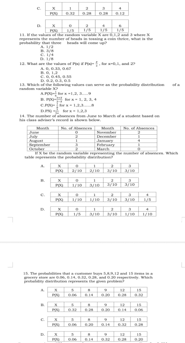 C.
1
4
P(X)
0.32
0.28
0.28
О.12
D.
2
4
P(X)
1/5
1/5
1/5
1/5
11. If the values of the random variable X are 0,1,2 and 3 where X
represents the number of heads in tossing a coin thrice, what is the
probability that three heads will come up?
A. 1/2
В. 3/8
С. 1/4
D. 1/8
12. What are the values of P(x) if P(x)=, for x-0,1, and 2?
А. О, О.33, о.67
В. о, 1,2
C. 0, 0.45, 0.55
D. 0.2, 0.3, 0.5
13. Which of the following values can serve as the probability distribution
random variable X?
of a
A.P(X)= for x =1,2, 3.....9
3+X
3-X
C.P(X)= for x = 1,2,3......8
B. P(X)-
for x - 1, 2, 3, 4
D.PX) = for x = 1,2,3
5x
14. The number of absences from June to March of a student based on
his class adviser's record is shown below.
Month
June
July
August
September
October
If X be the random variable representing the number of absences. Which
table represents the probability distribution?
Month
November
December
No. of Absences
No. of Absences
2
1
January
February
4
3
1
March
A.
X
1
2
3
P(X)
2/10
2/10
3/10
3/10
B.
1
3
P(X)
1/10
3/10
3/10
3/10
C.
X
1
2
3
4
P(X)
1/10
1/10
3/10
3/10
1/5
D.
1
3
4
P(X)
1/5
3/10
3/10
1/10
1/10
15. The probabilities that a customer buys 5,8,9,12 and 15 items in a
grocery store are 0.06, 0.14, 0.32, 0.28, and 0.20 respectively. Which
probability distribution represents the given problem?
A.
5
8
9.
12
15
P(X)
0.06
0.14
0.20
0.28
0.32
В.
8
9
12
15
P(X)
0.32
0.28
0.20
О.14
0.06
C.
8
12
15
P(X)
0.06
0.20
0.14
0.32
0.28
D.
8
12
15
P(X)
0.06
0.14
0.32
0.28
0.20
