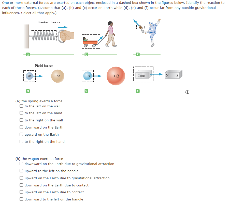 One or more external forces are exerted on each object enclosed in a dashed box shown in the figures below. Identify the reaction to
each of these forces. (Assume that (a), (b) and (c) occur on Earth while (d), (e) and (f) occur far from any outside gravitational
influences. Select all that apply.)
Contact forces
m
WWW.
Field forces
M
(a) the spring exerts a force
to the left on the wall
to the left on the hand
to the right on the wall
downward on the Earth
O upward on the Earth
to the right on the hand
e
+Q
(b) the wagon exerts a force
Odownward on the Earth due to gravitational attraction
upward to the left on the handle
upward on the Earth due to gravitational attraction
downward on the Earth due to contact
O upward on the Earth due to contact
downward to the left on the handle
Iron
N S