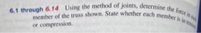 6.1 through 6.14 Using the method of joints, determine the force in
member of the truss shown. State whether each member is in teni
or compression.