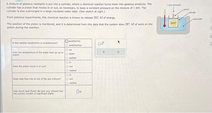 A mixture of gaseous reactants is put into a cylinder, where a chemical reaction turns them into gaseous products. The
cylinder has a piston that moves in or out, as necessary, to keep a constant pressure on the mixture of 1 atm. The
cylinder is also submerged in a large insulated water bath. (See sketch at right.)
From previous experiments, this chemical reaction is known to release 202, kJ of energy.
The position of the piston is monitored, and it is determined from this data that the system does 287. kJ of work on the
piston during the reaction.
Is the reaction exothermic or endothermic?
Does the temperature of the water bath go up or
down?
Does the piston move in or out?
Does heat flow into or out of the gas mixture?
How much heat flows? Be sure your answer has
the correct number of significant digits
jexothermic
O endothermic
Ⓒup
Odown
Oneither
in
O out
Oneither
Ok
Ⓒout
O neither
2
Ou
0.9
X
1 atm pressure
gases
piston
Cylinder
water bath
0
G