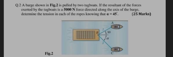 Q.2 A barge shown in Fig.2 is pulled by two tugboats. If the resultant of the forces
exerted by the tugboats is a 5000 N force directed along the axis of the barge,
determine the tension in each of the ropes knowing that a= 45.
(25 Marks)
30
Fig.2
