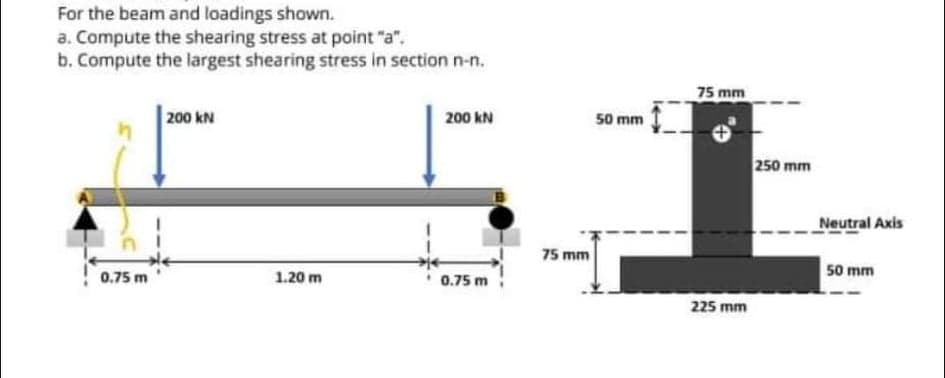 For the beam and loadings shown.
a. Compute the shearing stress at point "a".
b. Compute the largest shearing stress in section n-n.
75 mm
200 kN
200 kN
50 mm
250 mm
Neutral Axis
75 mm
50 mm
0.75 m
1.20 m
0.75 m
225 mm
