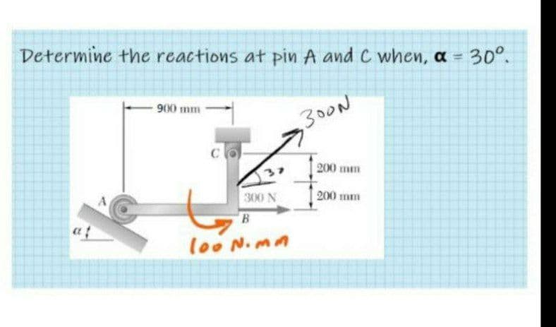 Determine the reactions at pin A and C when, a = 30°.
900 mm
300N
C
200 mm
300 N
200 mm
B.
lo0 N.mA
