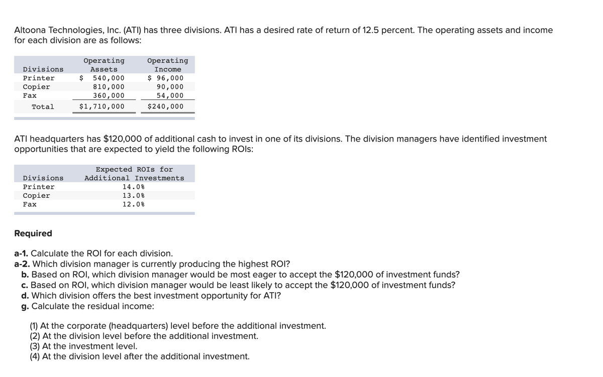 Altoona Technologies, Inc. (ATI) has three divisions. ATI has a desired rate of return of 12.5 percent. The operating assets and income
for each division are as follows:
Operating
Operating
Divisions
Assets
Income
$ 96,000
90,000
Printer
$
540,000
810,000
360,000
Сopier
Fax
54,000
Total
$1,710,000
$240,000
ATI headquarters has $120,000 of additional cash to invest in one of its divisions. The division managers have identified investment
opportunities that are expected to yield the following ROls:
Expected ROIS for
Divisions
Additional Investments
Printer
14.0%
Сopier
13.0%
Fax
12.0%
Required
a-1. Calculate the ROI for each division.
a-2. Which division manager is currently producing the highest ROI?
b. Based on ROI, which division manager would be most eager to accept the $120,000 of investment funds?
c. Based on ROI, which division manager would be least likely to accept the $120,000 of investment funds?
d. Which division offers the best investment opportunity for ATI?
g. Calculate the residual income:
(1) At the corporate (headquarters) level before the additional investment.
(2) At the division level before the additional investment.
(3) At the investment level.
(4) At the division level after the additional investment.
