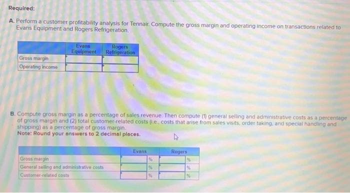 Required:
A. Perform a customer profitability analysis for Tennair. Compute the gross margin and operating income on transactions related to
Evans Equipment and Rogers Refrigeration.
Gross margin
Operating income
Evans
Equipment
Rogers
Refrigeration
B. Compute gross margin as a percentage of sales revenue. Then compute (1) general selling and administrative costs as a percentage
of gross margin and (2) total customer-related costs (.e., costs that arise from sales visits, order taking, and special handling and
shipping) as a percentage of gross margin.
Note: Round your answers to 2 decimal places.
Gross margin
General selling and administrative costs
Customer-related costs
Evans
%
%
%
Rogers