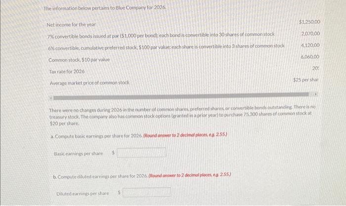 The information below pertains to Blue Company for 2026.
Net income for the year
7% convertible bonds issued at par ($1,000 per bond): each bond is convertible into 30 shares of common stock
6% convertible, cumulative preferred stock, $100 par value; each share is convertible into 3 shares of common stock
Common stock, $10 par value
Tax rate for 2026
Average market price of common stock
Basic earnings per share
b. Compute diluted earnings per share for 2026. (Round answer to 2 decimal places, e.g. 2.55.)
$1,250,00
2,070,00
4.120,00
There were no changes during 2026 in the number of common shares, preferred shares, or convertible bonds outstanding. There is no
treasury stock. The company also has common stock options (granted in a prior year) to purchase 75,300 shares of common stock at
$20 per share.
a. Compute basic earnings per share for 2026. (Round answer to 2 decimal places, eg. 2.55.)
Diluted earnings per share
6,060,00
205
$25 per shar