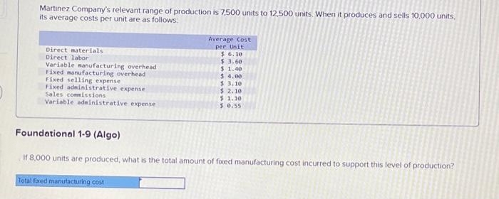 Martinez Company's relevant range of production is 7,500 units to 12.500 units. When it produces and sells 10,000 units,
its average costs per unit are as follows:
Direct materials
Direct labor
Variable manufacturing overhead
Fixed manufacturing overhead
Fixed selling expense
Fixed administrative expense
Sales commissions
Variable administrative expense
Average Cost
per Unit
$ 6.10
$ 3.60
$ 1.40
$ 4.00
$ 3.10
$ 2.10
$ 1.10
$ 0.55
Foundational 1-9 (Algo)
If 8,000 units are produced, what is the total amount of fixed manufacturing cost incurred to support this level of production?
Total fixed manufacturing cost