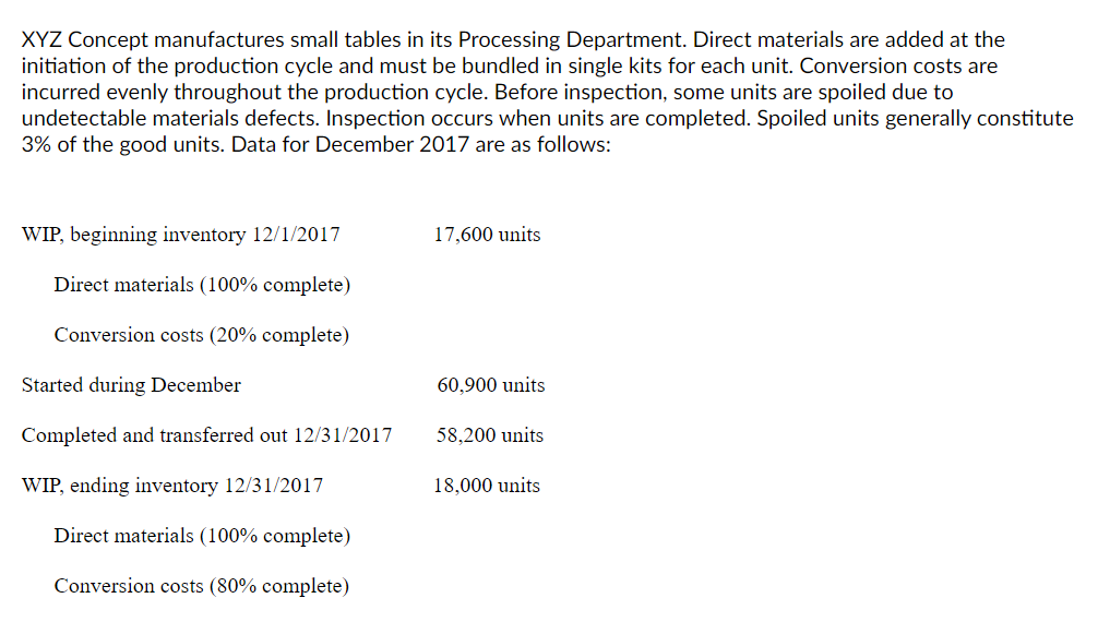 XYZ Concept manufactures small tables in its Processing Department. Direct materials are added at the
initiation of the production cycle and must be bundled in single kits for each unit. Conversion costs are
incurred evenly throughout the production cycle. Before inspection, some units are spoiled due to
undetectable materials defects. Inspection occurs when units are completed. Spoiled units generally constitute
3% of the good units. Data for December 2017 are as follows:
WIP, beginning inventory 12/1/2017
Direct materials (100% complete)
Conversion costs (20% complete)
Started during December
Completed and transferred out 12/31/2017
WIP, ending inventory 12/31/2017
Direct materials (100% complete)
Conversion costs (80% complete)
17,600 units
60,900 units
58,200 units
18,000 units