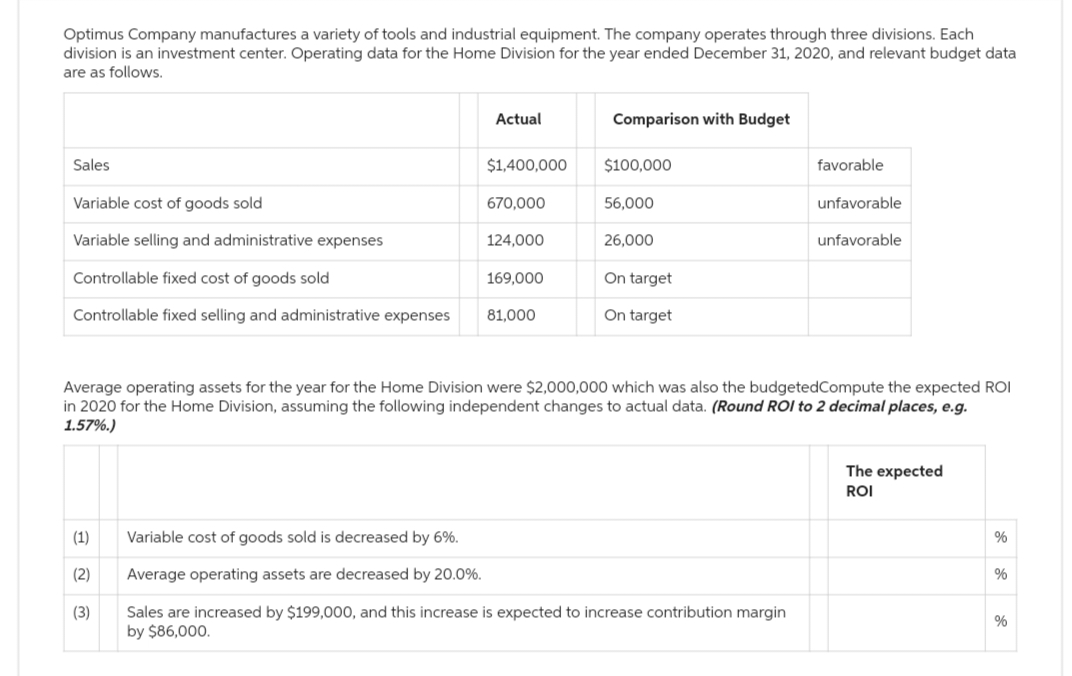 Optimus Company manufactures a variety of tools and industrial equipment. The company operates through three divisions. Each
division is an investment center. Operating data for the Home Division for the year ended December 31, 2020, and relevant budget data
are as follows.
Sales
Actual
Variable cost of goods sold
Variable selling and administrative expenses
Controllable fixed cost of goods sold
169,000
Controllable fixed selling and administrative expenses 81,000
(1)
(2)
(3)
$1,400,000
Variable cost of goods sold is decreased by 6%.
Average operating assets are decreased by 20.0%.
670,000
124,000
Comparison with Budget
$100,000
56,000
26,000
On target
On target
favorable
Average operating assets for the year for the Home Division were $2,000,000 which was also the budgetedCompute the expected ROI
in 2020 for the Home Division, assuming the following independent changes to actual data. (Round ROI to 2 decimal places, e.g.
1.57%.)
Sales are increased by $199,000, and this increase is expected to increase contribution margin
by $86,000.
unfavorable
unfavorable
The expected
ROI
%
%