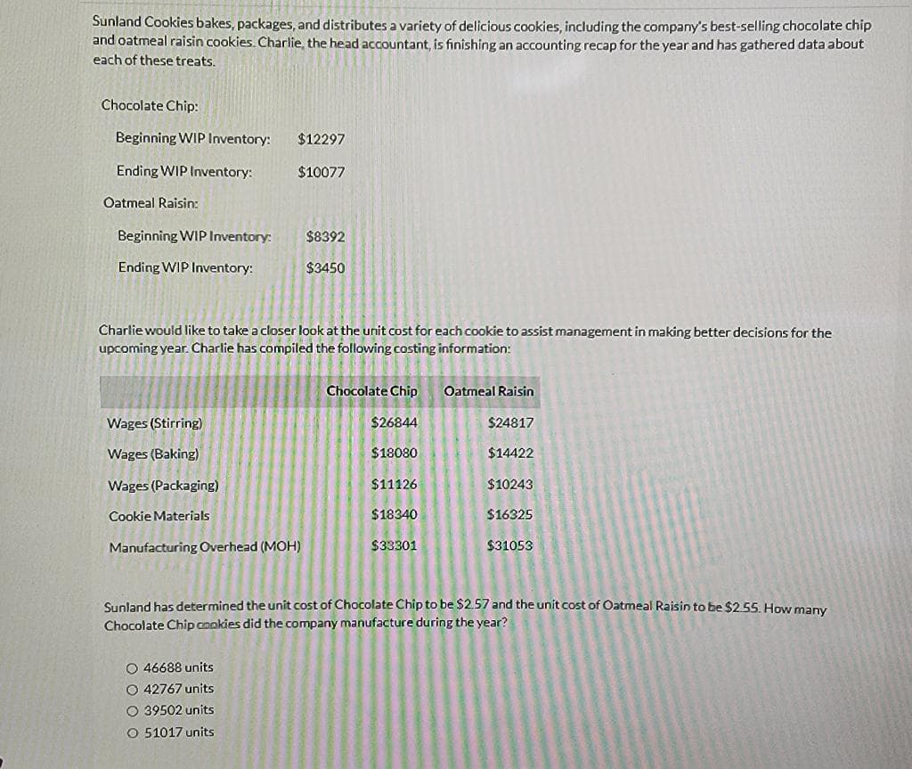 Sunland Cookies bakes, packages, and distributes a variety of delicious cookies, including the company's best-selling chocolate chip
and oatmeal raisin cookies. Charlie, the head accountant, is finishing an accounting recap for the year and has gathered data about
each of these treats.
Chocolate Chip:
Beginning WIP Inventory:
Ending WIP Inventory:
Oatmeal Raisin:
Beginning WIP Inventory:
Ending WIP Inventory:
Wages (Stirring)
Wages (Baking)
Wages (Packaging)
Cookie Materials
$12297
$10077
Charlie would like to take a closer look at the unit cost for each cookie to assist management in making better decisions for the
upcoming year. Charlie has compiled the following costing information:
Manufacturing Overhead (MOH)
$8392
$3450
O 46688 units
O 42767 units
O 39502 units
O 51017 units
Chocolate Chip
$26844
$18080
$11126
$18340
$33301
Oatmeal Raisin
$24817
$14422
$10243
$16325
$31053
Sunland has determined the unit cost of Chocolate Chip to be $2.57 and the unit cost of Oatmeal Raisin to be $2.55. How many
Chocolate Chip cookies did the company manufacture during the year?
