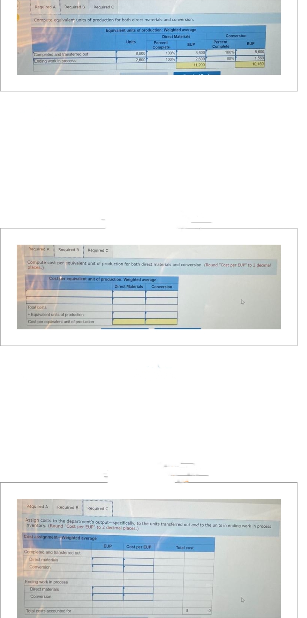 Required A Required B
Compute equivalent units of production for both direct materials and conversion.
Equivalent units of production: Weighted average
Direct Materials
Completed and transferred out
Ending work in process
Required A Required B
Required C
Required C
Total costs
+Equivalent units of production
Cost per equivalent unit of production
Completed and transferred out
Direct materials
Conversion
Ending work in process
Direct materials
Conversion
Cost per equivalent unit of production: Weighted average
Total costs accounted for
Units
8,600
2,600
EUP
Percent
Complete
100%
100%
Compute cost per equivalent unit of production for both direct materials and conversion. (Round "Cost per EUP" to 2 decimal
places.)
Direct Materials Conversion
Cost per EUP
EUP
8,600
2,600
11.200
Required A Required B Required C
Assign costs to the department's output-specifically, to the units transferred out and to the units in ending work in process
inventory. (Round "Cost per EUP" to 2 decimal places.)
Cost assignment-Weighted average
Total cost
$
Conversion
Percent
Complete
0
100%
60%
EUP
4
8,600
1,560
10,160