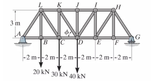 K
3 m
В
|D
E
|F
|-2 m--2 m--2 m--2 m-|-2 m-|-2 m-|
20 kN
30 kN
40 kN
