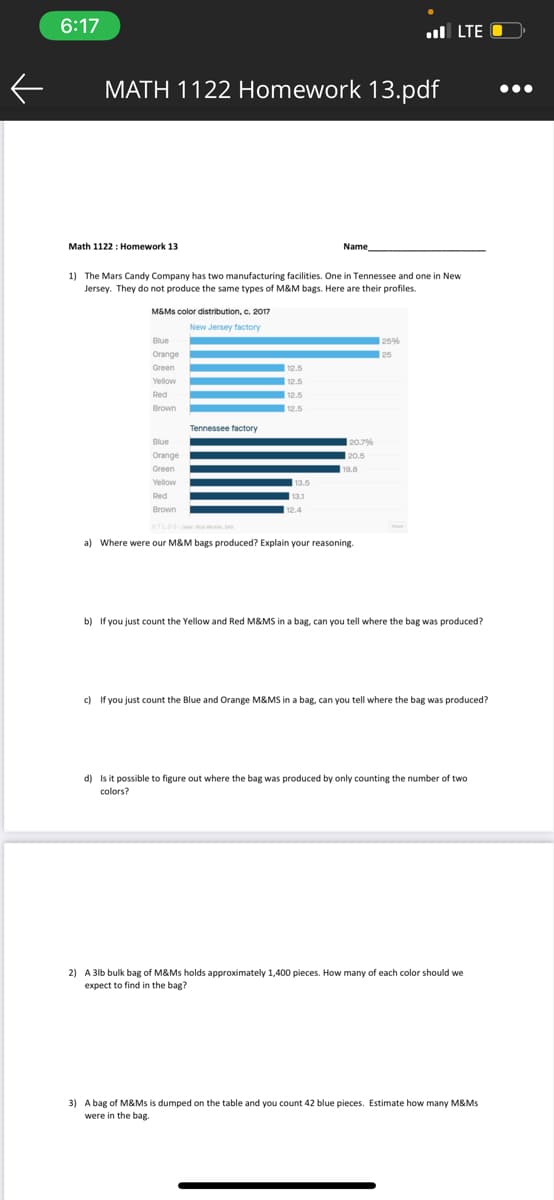 6:17
ul LTE O
MATH 1122 Homework 13.pdf
•..
Math 1122 : Homework 13
Name
1) The Mars Candy Company has two manufacturing facilities. One in Tennessee and one in New
Jersey. They do not produce the same types of M&M bags. Here are their profiles.
M&Ms color distribution, c. 2017
New Jersey factory
| 25%
| 25
Blue
Orange
Green
12.5
Yellow
12.5
Red
12.5
Brown
12.5
Tennessee factory
Blue
|20.7%
Orange
|20.5
Green
19.8
Yellow
13.5
Red
13.1
Brown
12.4
ATLAS w
W
a) Where were our M&M bags produced? Explain your reasoning.
b) If you just count the Yellow and Red M&MS in a bag, can you tell where the bag was produced?
c) If you just count the Blue and Orange M&MS in a bag, can you tell where the bag was produced?
d) Is it possible to figure out where the bag was produced by only counting the number of two
colors?
2) A 3lb bulk bag of M&Ms holds approximately 1,400 pieces. How many of each color should we
expect to find in the bag?
3) A bag of M&Ms is dumped on the table and you count 42 blue pieces. Estimate how many M&Ms
were in the bag.
.
