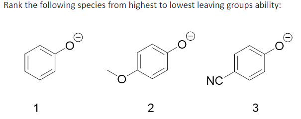 Rank the following species from highest to lowest leaving groups ability:
1
2
NC
3