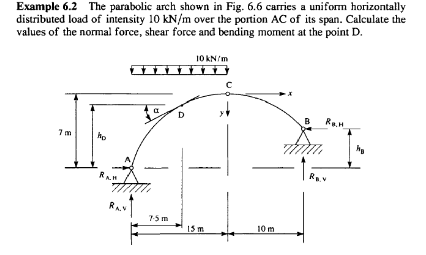 Example 6.2 The parabolic arch shown in Fig. 6.6 carries a uniform horizontally
distributed load of intensity 10 kN/m over the portion AC of its span. Calculate the
values of the normal force, shear force and bending moment at the point D.
10 kN/m
y i
D
B
RB.H
7 m
ho
hg
A
RB. V
RA.H
77
RA.
7:5 m
15 m
10 m
