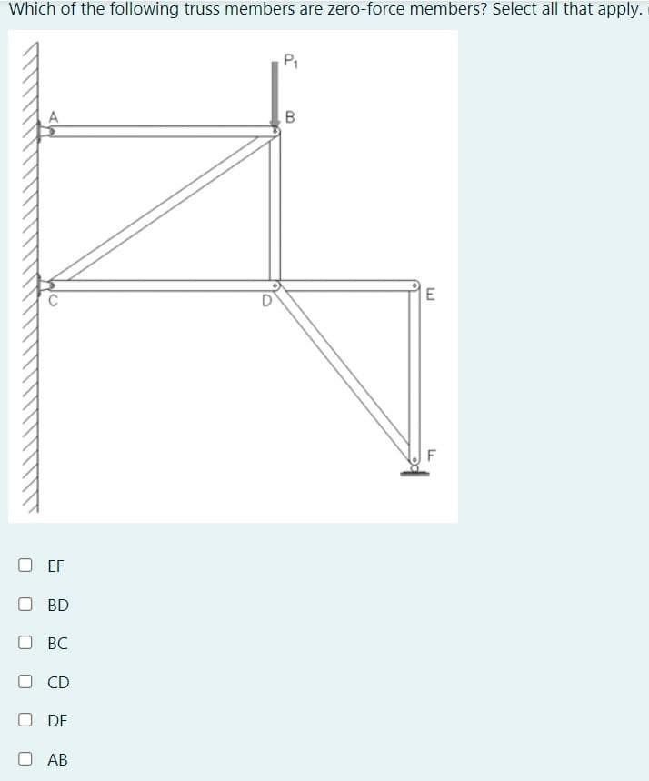 Which of the following truss members are zero-force members? Select all that apply.
EF
BD
BC
CD
O DF
AB
