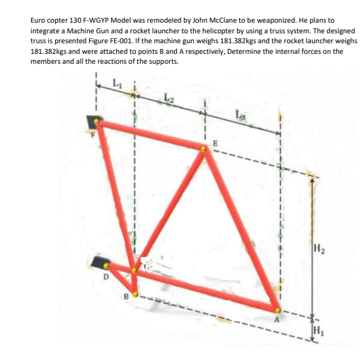 Euro copter 130 F-WGYP Model was remodeled by John McClane to be weaponized. He plans to
integrate a Machine Gun and a rocket launcher to the helicopter by using a truss system. The designed
truss is presented Figure FE-001. If the machine gun weighs 181.382kgs and the rocket launcher weighs
181.382kgs and were attached to points B and A respectively, Determine the internal forces on the
members and all the reactions of the supports.
L2
La
H2
