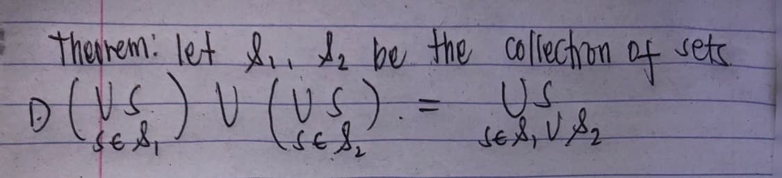 Therrem: let S₁, S₂ be the collection of sets
D (US) U (US).
US.
SES, VS₂