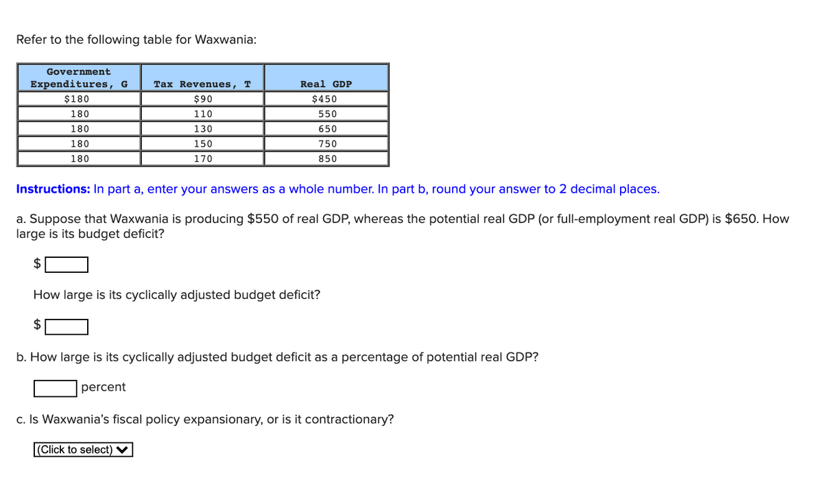 Refer to the following table for Waxwania:
Government
Expenditures, G
Tax Revenues, T
Real GDP
$180
$90
$450
180
110
550
180
130
650
180
150
750
180
170
850
Instructions: In part a, enter your answers as a whole number. In part b, round your answer to 2 decimal places.
a. Suppose that Waxwania is producing $550 of real GDP, whereas the potential real GDP (or full-employment real GDP) is $650. How
large is its budget deficit?
How large is its cyclically adjusted budget deficit?
2$
b. How large is its cyclically adjusted budget deficit as a percentage of potential real GDP?
percent
c. Is Waxwania's fiscal policy expansionary, or is it contractionary?
(Click to select) V
